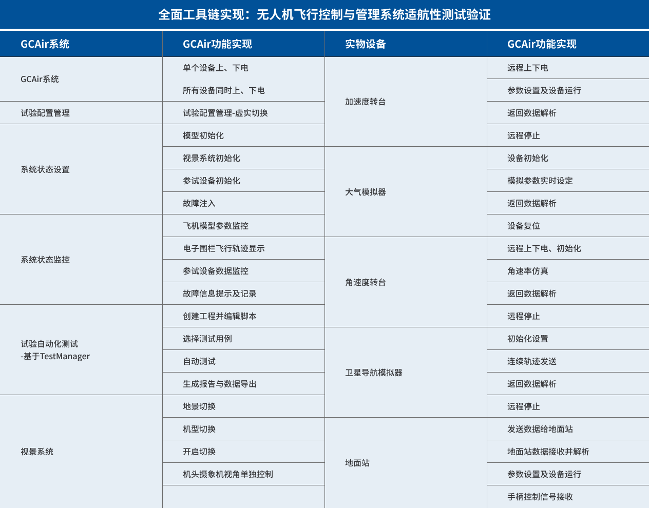 https://static-download.globalcrown.com.cn/website/home/solution/4-4.png