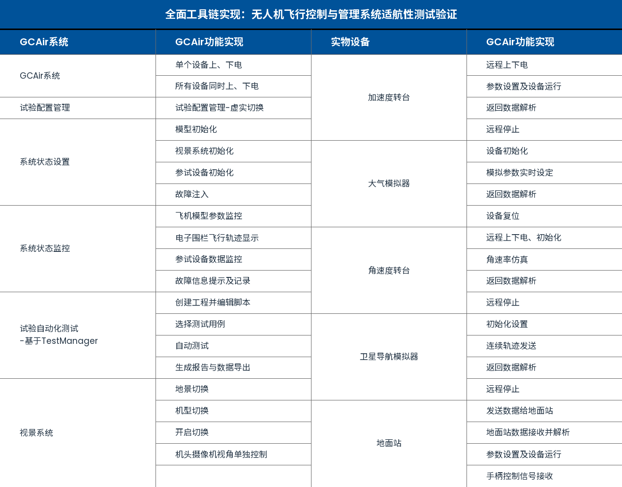 https://static-download.globalcrown.com.cn/website/pictures/mtwv5dno-939a718ccc7e4753.png